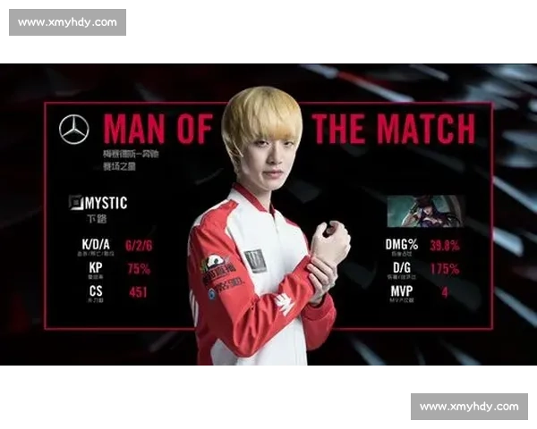 飞牛夏洛特 8-0-8 超神！MVP 统治级表现助 QG 零封 WE